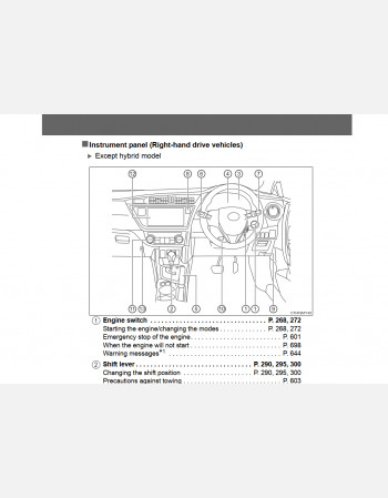 toyota auris hybrid owners manual (2012 - 2014)